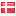 landmand.dk hosted country